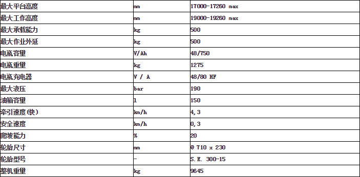 1465884146990383.png 2016-06-14_140130.png