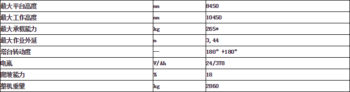 1465884549489930.png 2016-06-14_140739.png