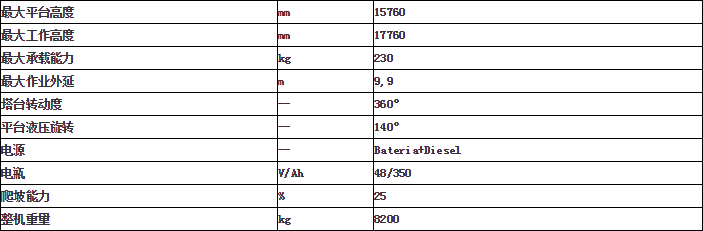 1465884882987310.png 2016-06-14_141356.png