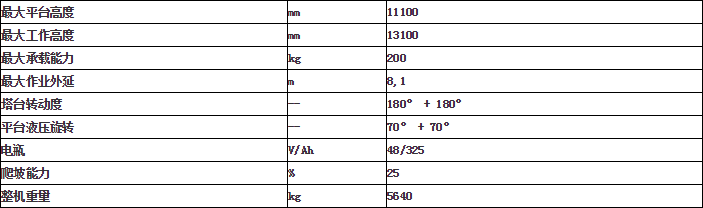 1465885413707771.png 2016-06-14_142306.png