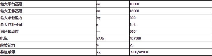 1465885943645243.png 2016-06-14_143138.png